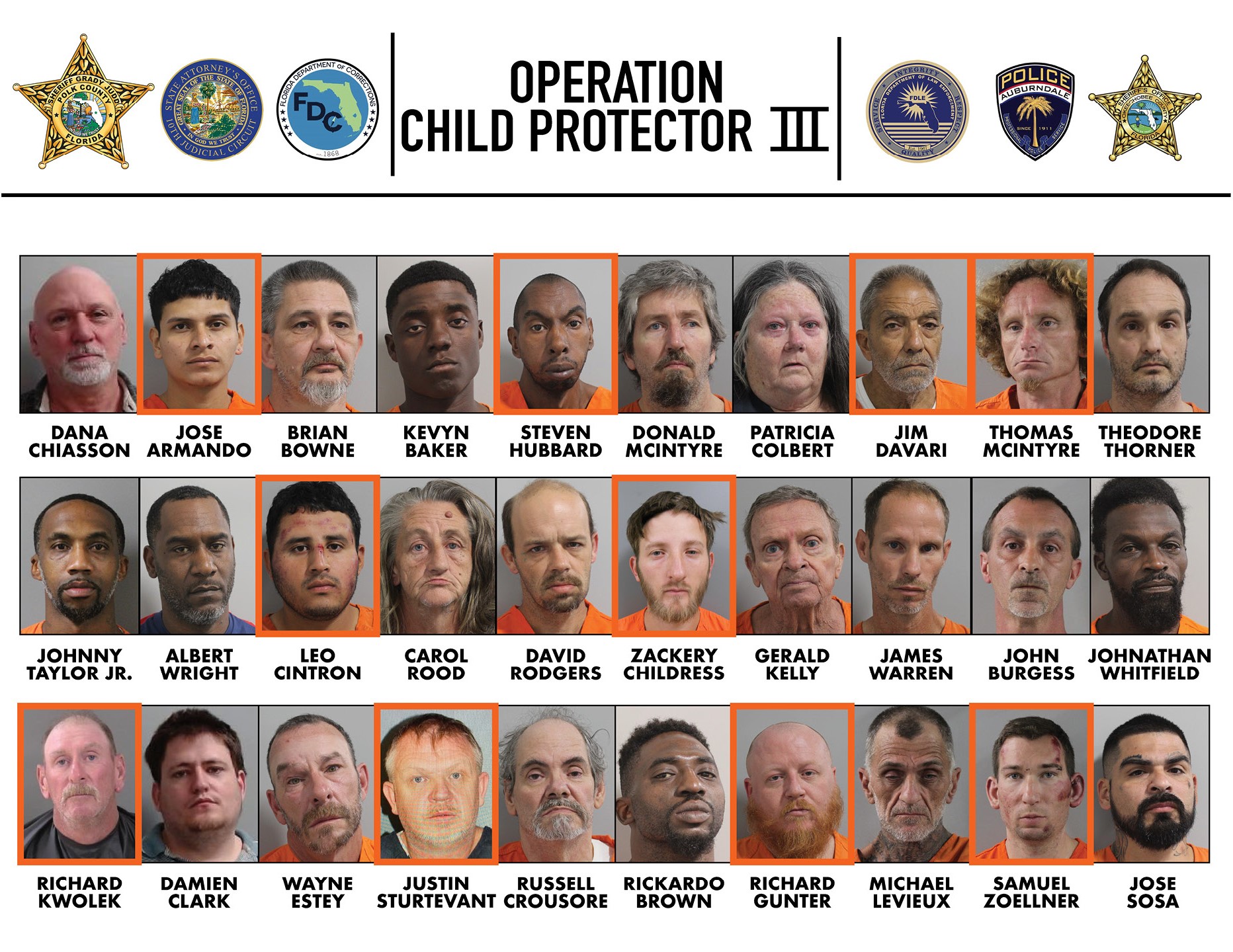 Operation Child Protector III arrests